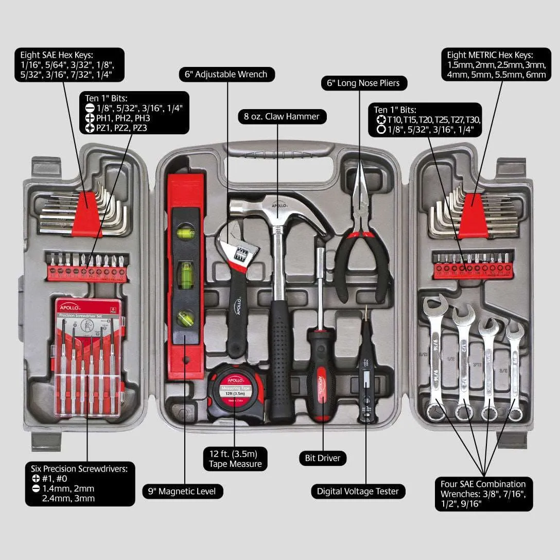 53 Piece Household Tool Kit - DT9408