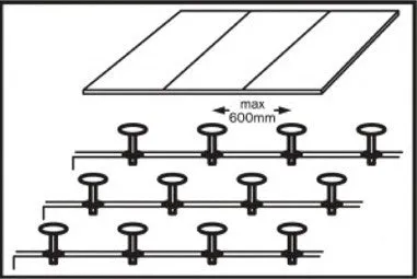 Attic Island Loft Storage Stilts - 60 pack