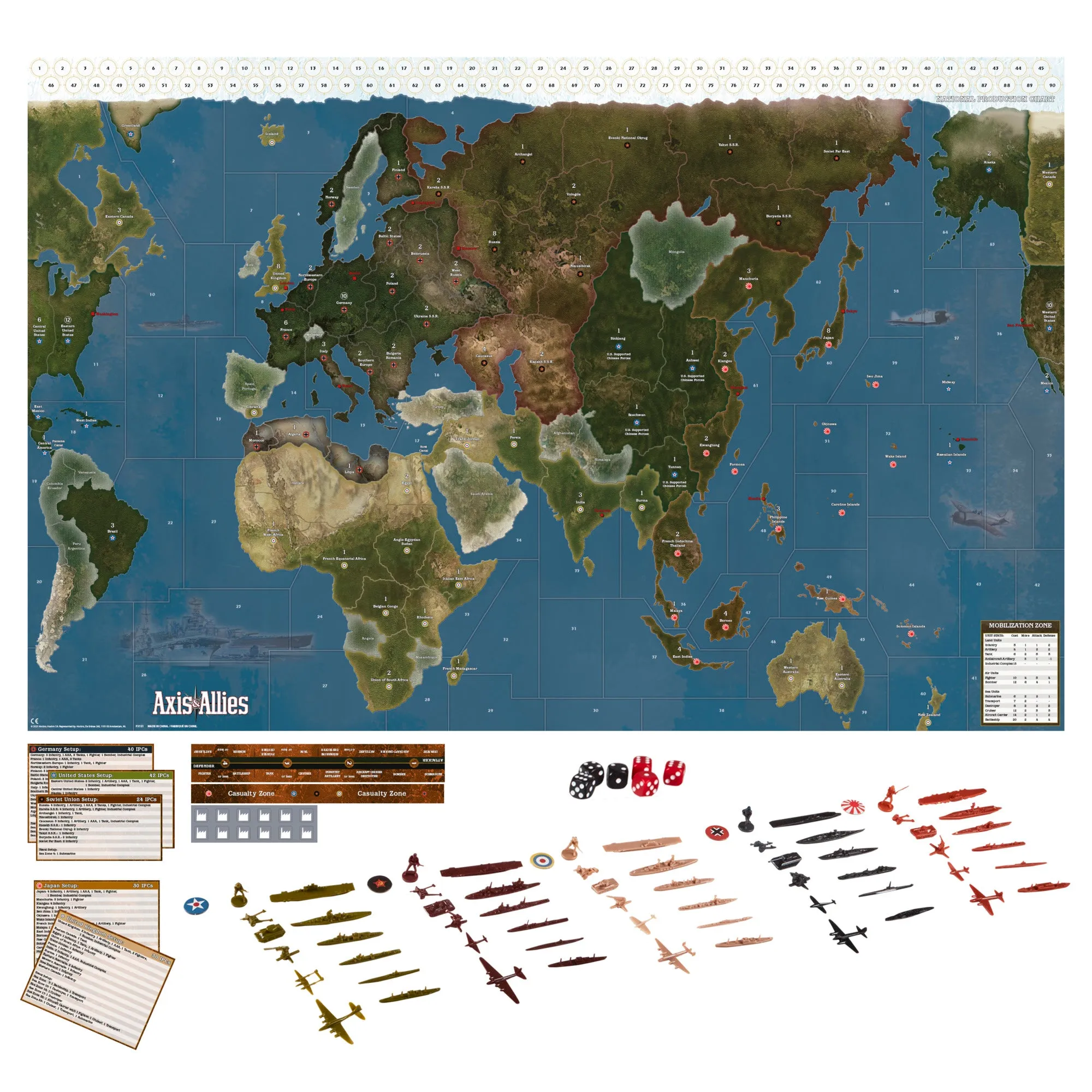 Avalon Hill Axis & Allies 1942 Second Edition